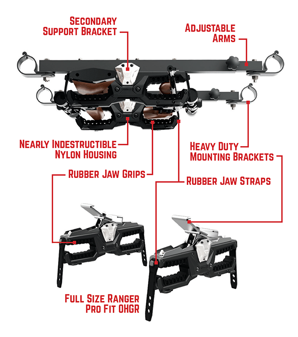 Seizmik OHGR Over Head Gun Rack 1.75″, 1.625″, & 1.5″ ROPS | 58-07300