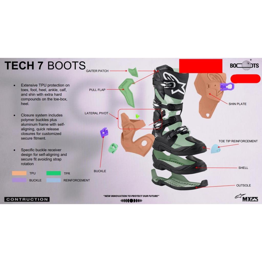 Alpinestars 2025 Tech 7 MX Boots - MojoMotoSport.com