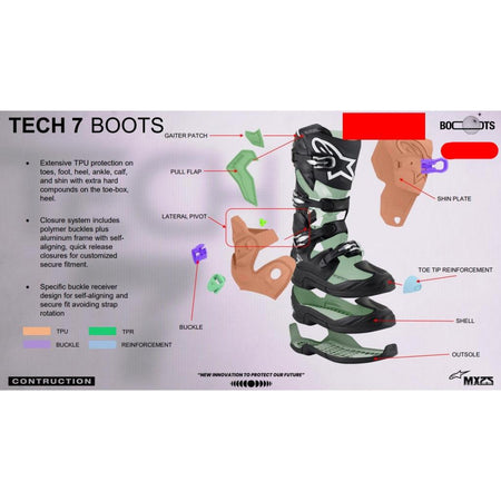 Alpinestars 2025 Tech 7 MX Boots - MojoMotoSport.com
