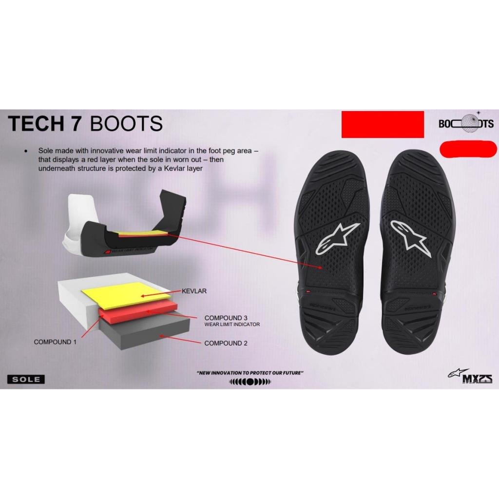 Alpinestars 2025 Tech 7 MX Boots - MojoMotoSport.com