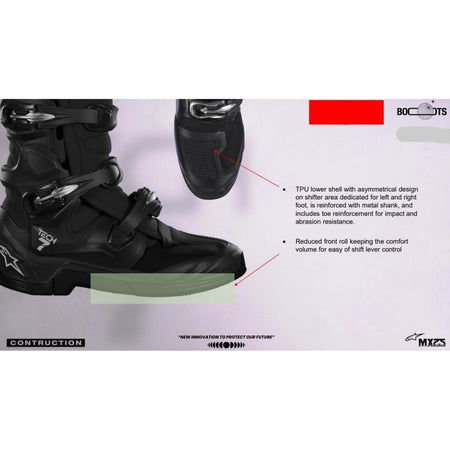 Alpinestars 2025 Tech 7 MX Boots - MojoMotoSport.com