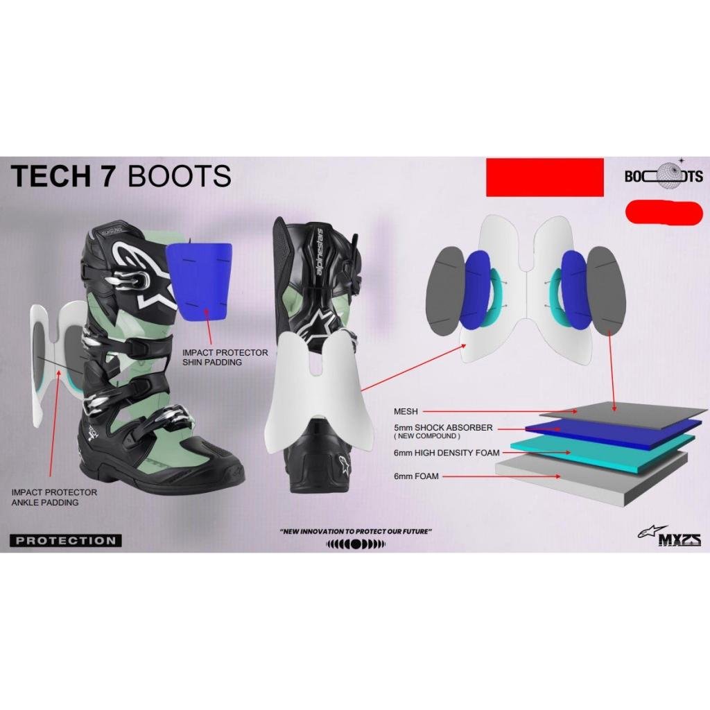 Alpinestars 2025 Tech 7 MX Boots - MojoMotoSport.com