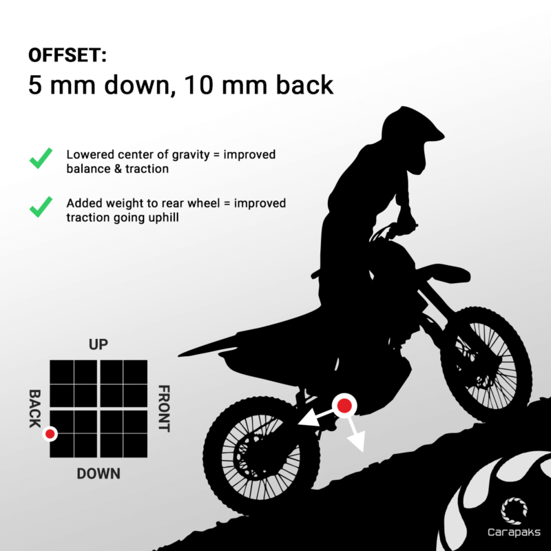 Carapaks Stainless Steel Footpegs KTM/HUS 2009 - 2016 - MojoMotoSport.com