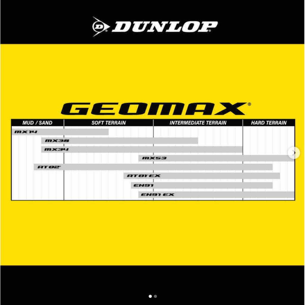 Dunlop - Geomax MX3S Front Tire - MojoMotoSport.com