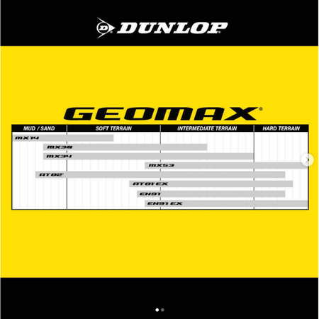 Dunlop - Geomax MX3S Front Tire - MojoMotoSport.com