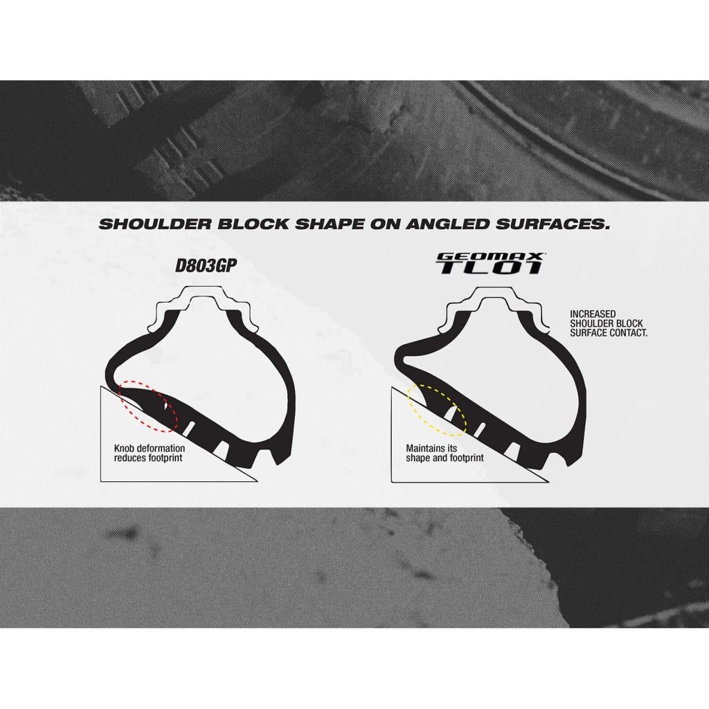 Dunlop Geomax Trials TL01 Tire - MojoMotoSport.com