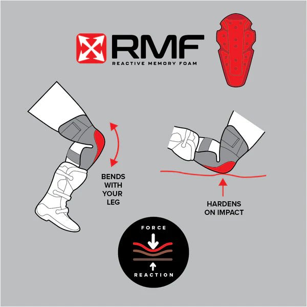EVS Slayco96 Axel Hodges SE Knee Pads - MojoMotoSport.com