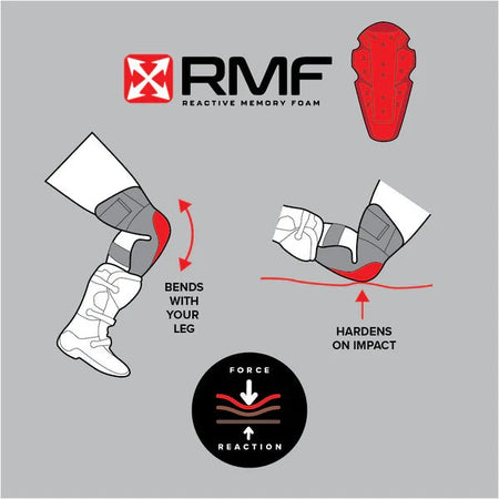 EVS Slayco96 Axel Hodges SE Knee Pads - MojoMotoSport.com