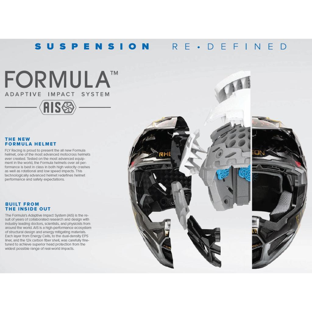 Fly Racing Formula S Carbon Abyss LE Helmet - MojoMotoSport.com
