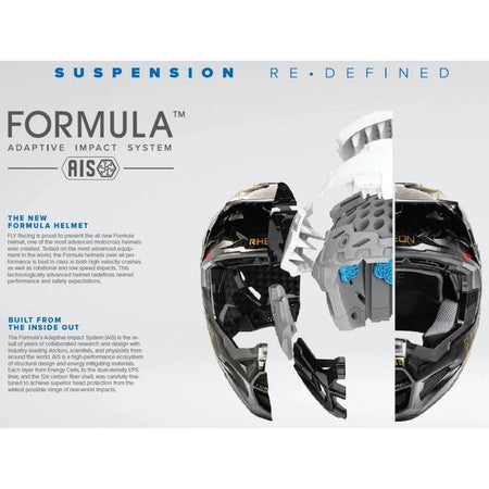 Fly Racing Youth Formula Carbon Tracer Helmet 2023 - MojoMotoSport.com