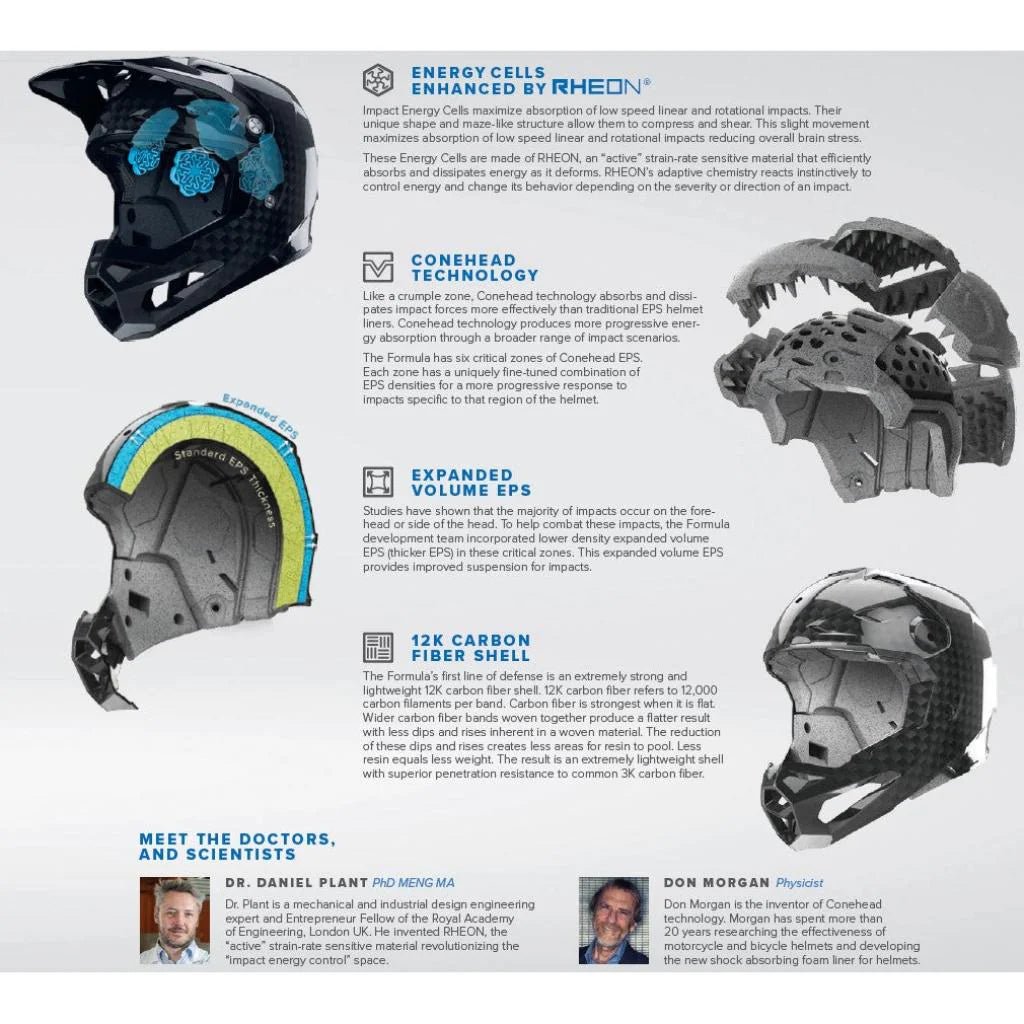 Fly Racing Youth Formula Carbon Tracer Helmet 2023 - MojoMotoSport.com