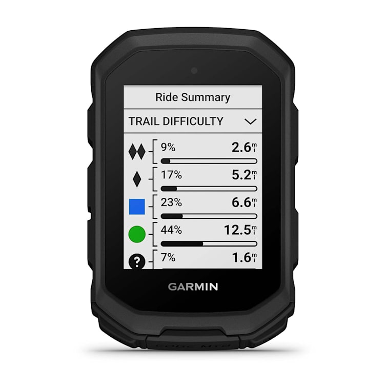 Garmin Edge MTB Navigator - MojoMotoSport.com