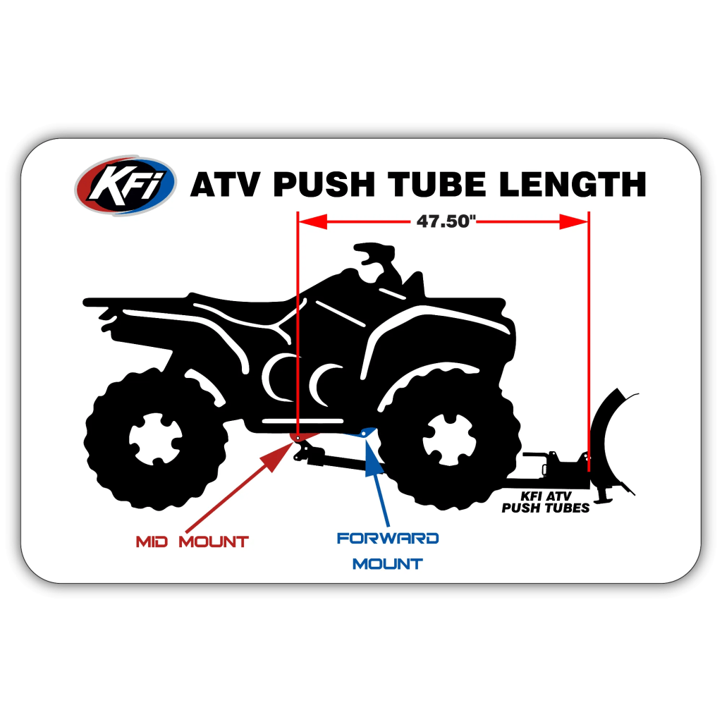 KFI ATV Mid Plow Mount Kit Can - Am Outlander Renegade | 105445 - MojoMotoSport.com