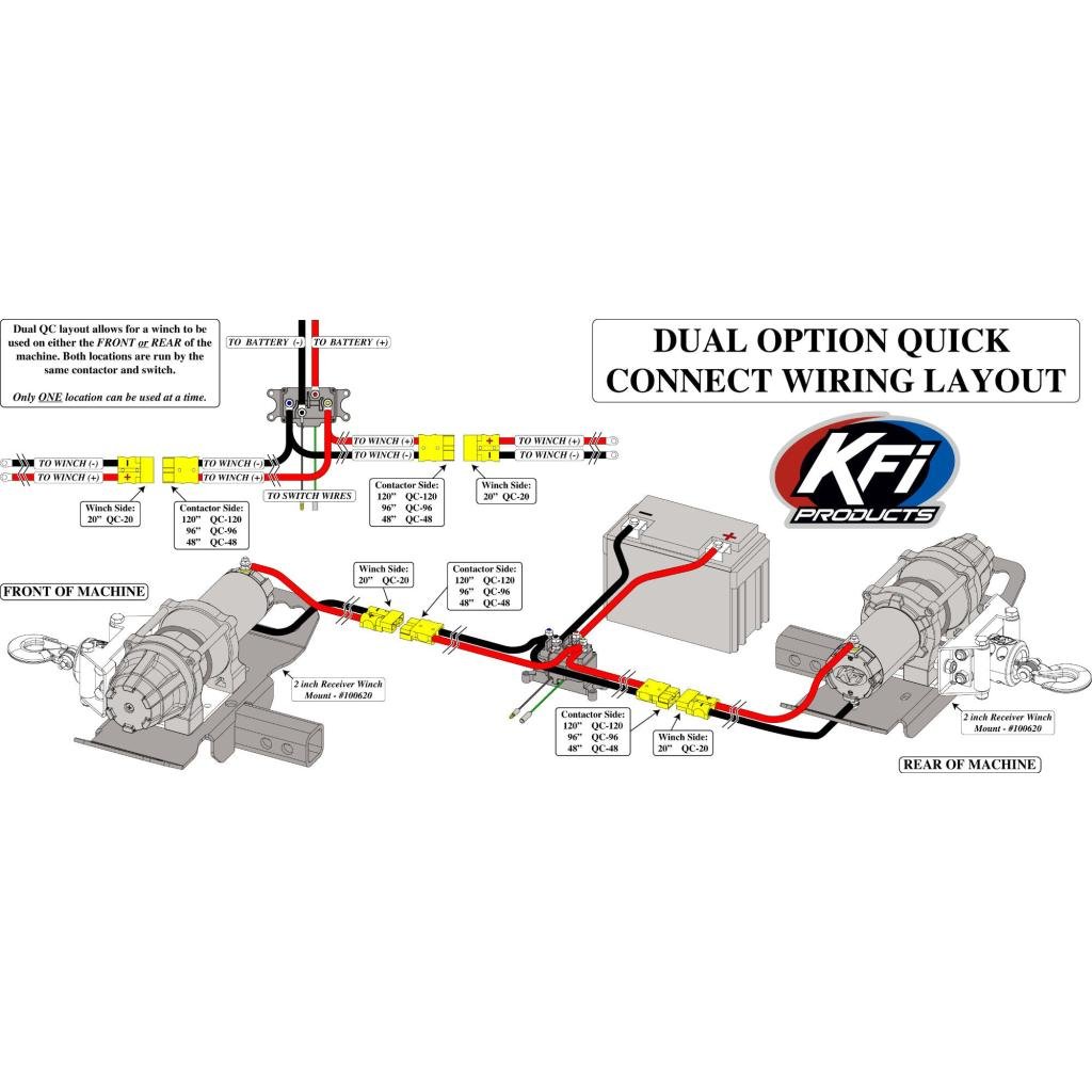KFI Quick Connect Battery Cable| QC - 96 - MojoMotoSport.com