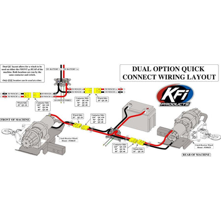 KFI Quick Connect Battery Cable| QC - 96 - MojoMotoSport.com