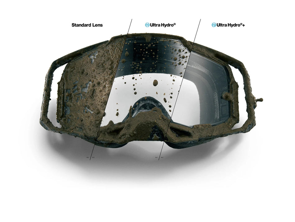 100% Armega/ARmatic Ultra Hydro Replacement Injected Lenses
