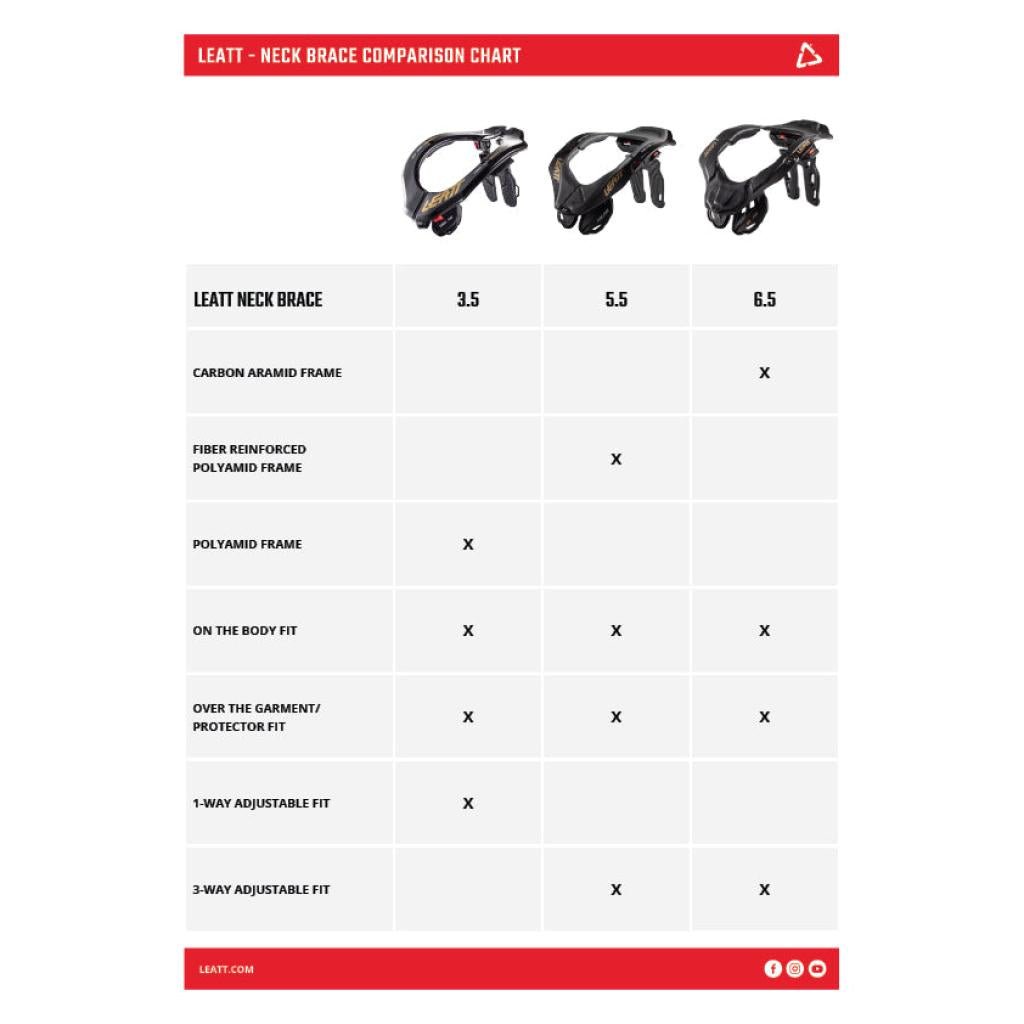 Leatt 3.5 Junior Neck Brace V24 - MojoMotoSport.com