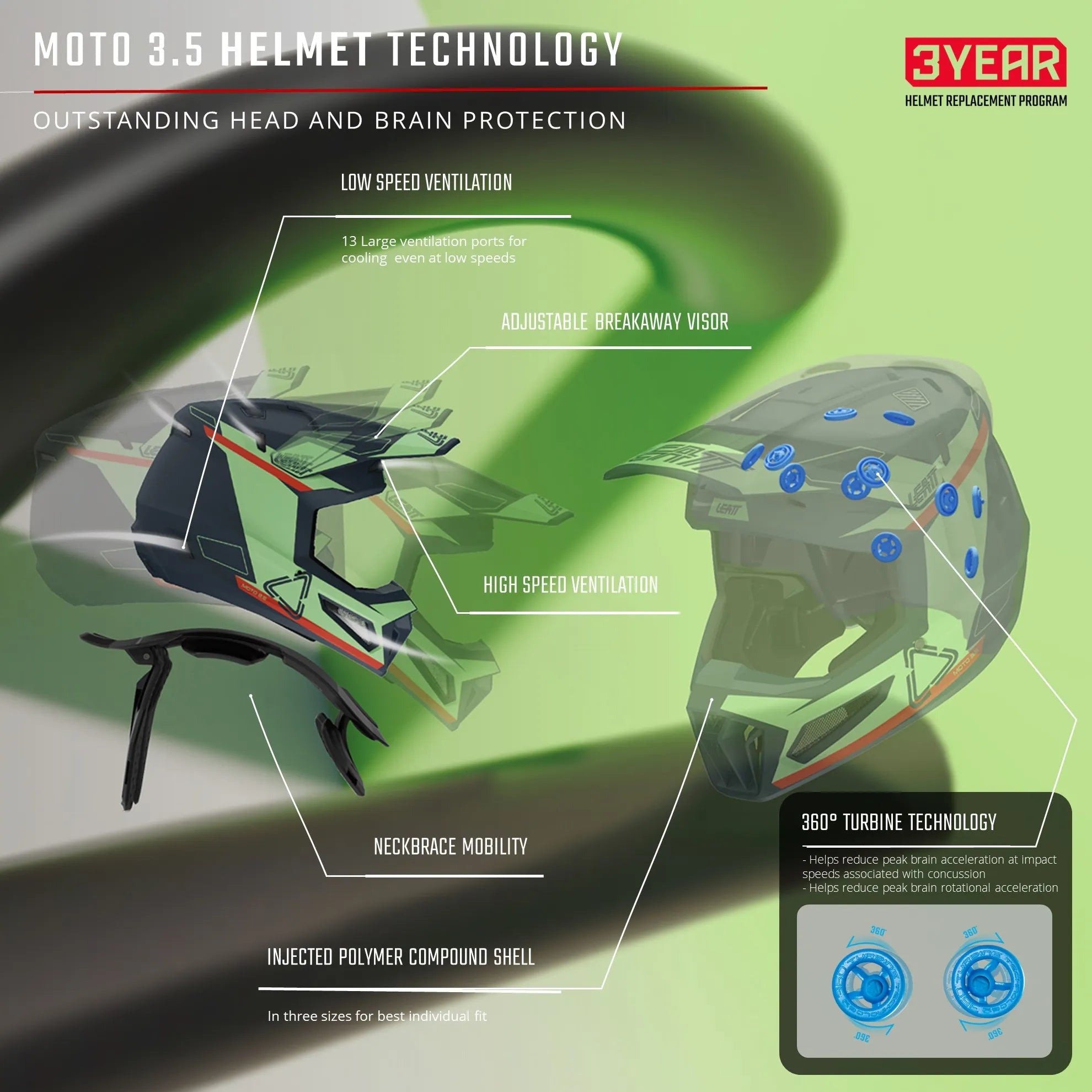 Leatt 3.5 Moto Junior Helmet Kit w/ 2.5 Goggles V25 - MojoMotoSport.com