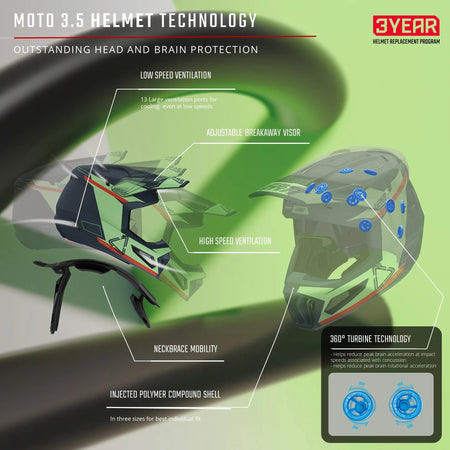 Leatt 3.5 Moto Junior Helmet Kit w/ 2.5 Goggles V25 - MojoMotoSport.com