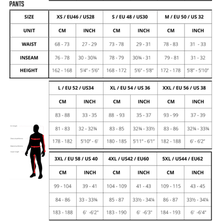Leatt 3.5 Ride Kit Jersey/Pant V25 - MojoMotoSport.com