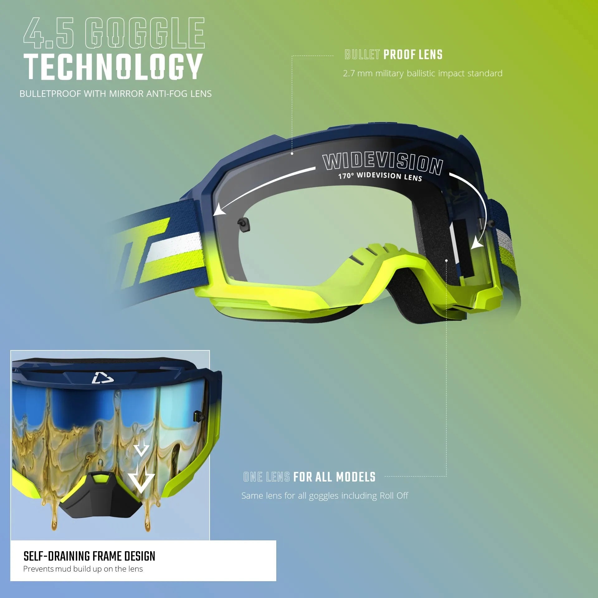 Leatt 4.5 Velocity Goggles [Closeout] - MojoMotoSport.com