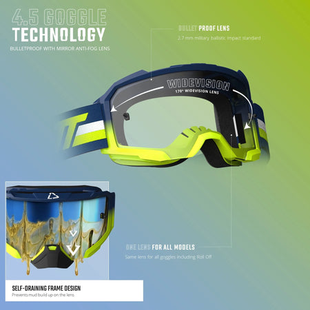 Leatt 4.5 Velocity Goggles [Closeout] - MojoMotoSport.com