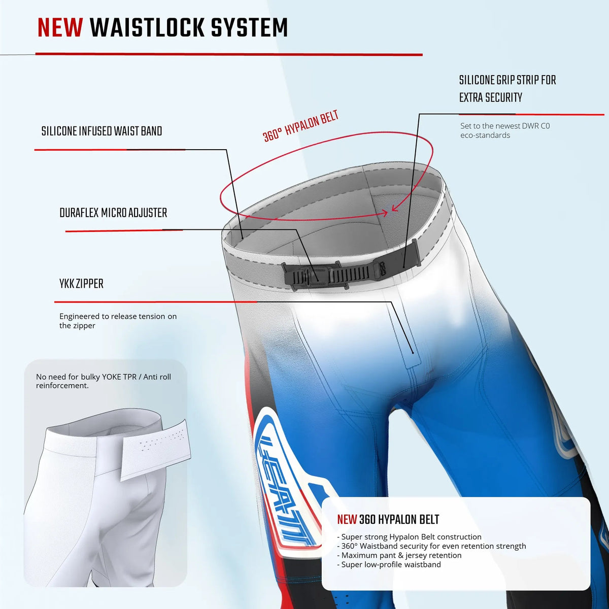 Leatt 4.5 Women's Pants V25 - MojoMotoSport.com