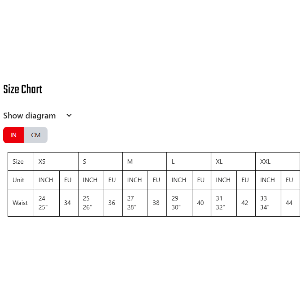 Leatt 4.5 Women's Pants V25 - MojoMotoSport.com