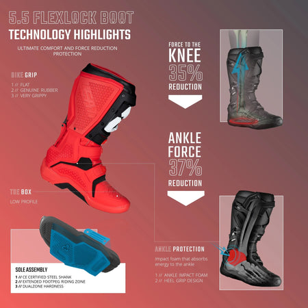 Leatt 5.5 FlexLock Boot V23 - MojoMotoSport.com