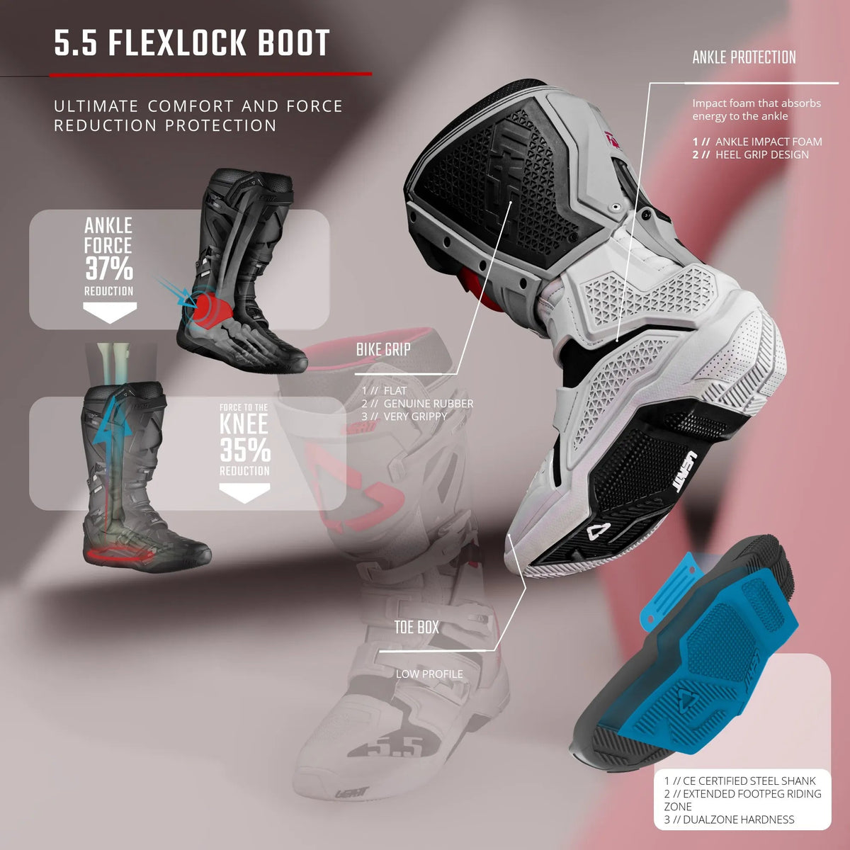 Leatt 5.5 Flexlock Enduro Boots V25 - MojoMotoSport.com