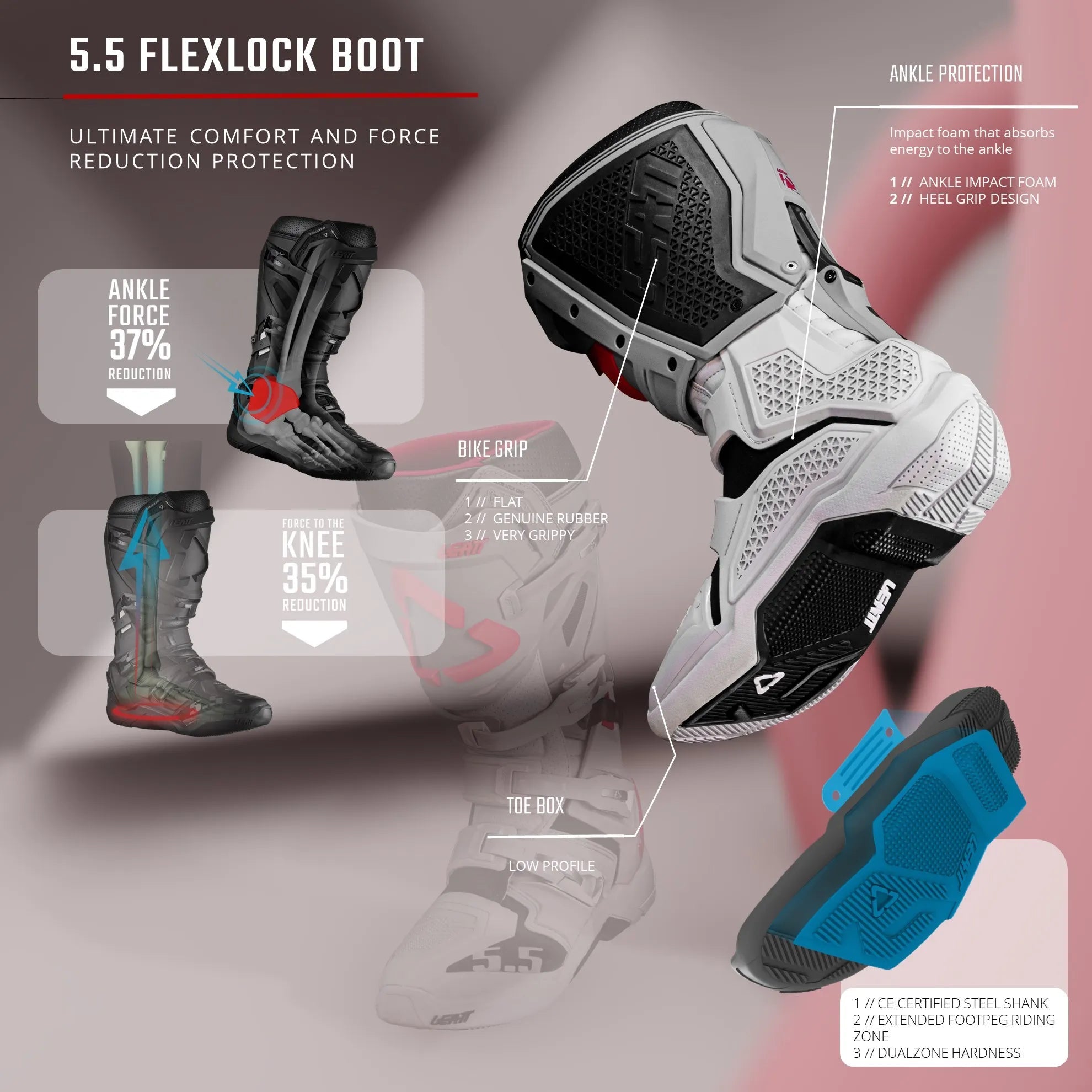 Leatt 5.5 Flexlock Enduro Boots V25 - MojoMotoSport.com