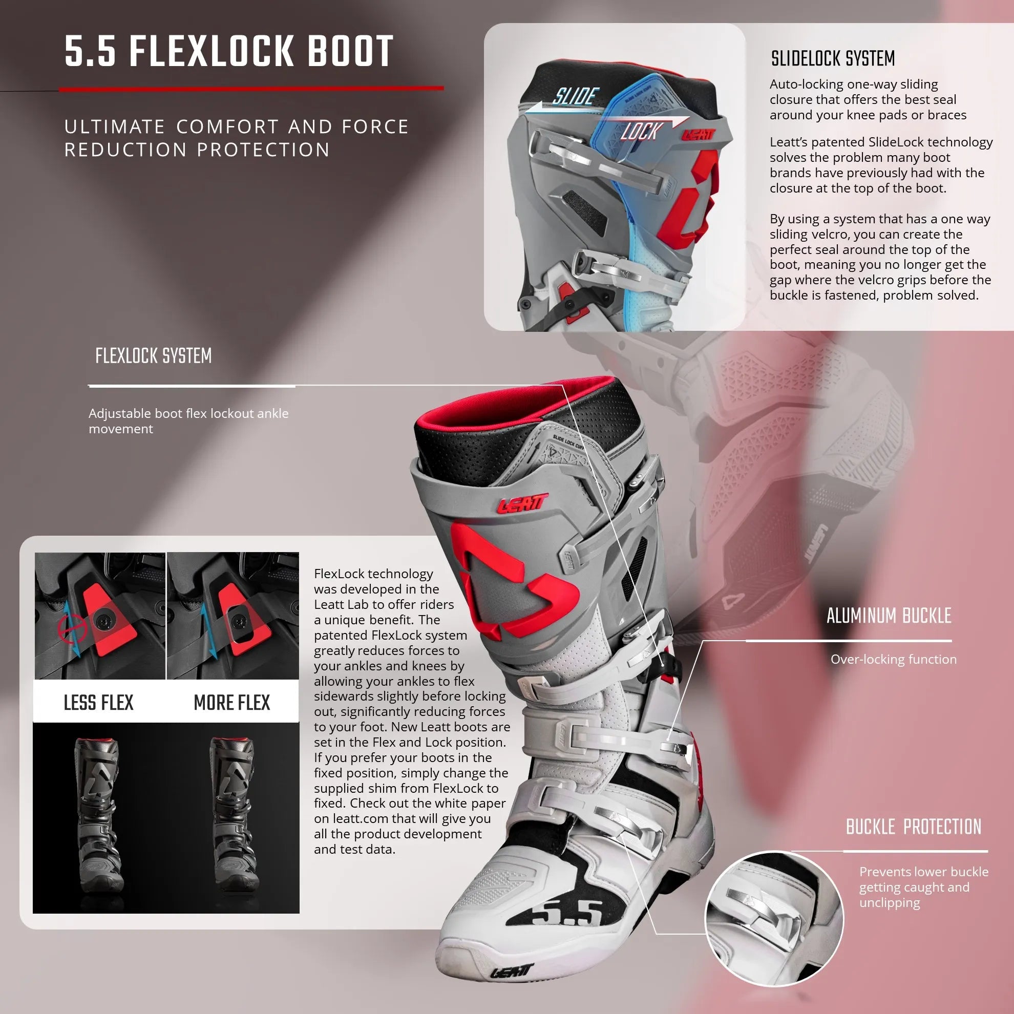 Leatt 5.5 Flexlock Enduro Boots V25 - MojoMotoSport.com