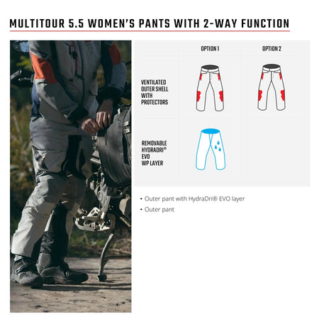 Leatt 5.5 Multitour Women's ADV/Dualsport Pants - MojoMotoSport.com