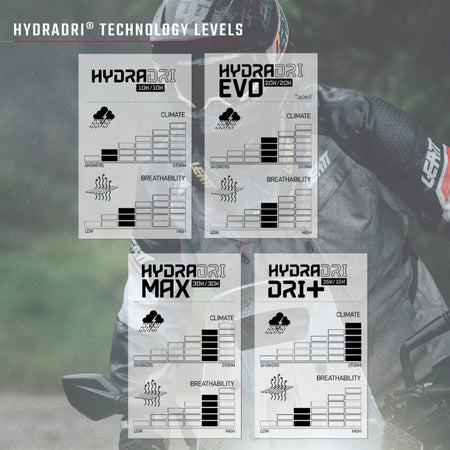 Leatt 5.5 Multitour Women's ADV/Dualsport Pants - MojoMotoSport.com