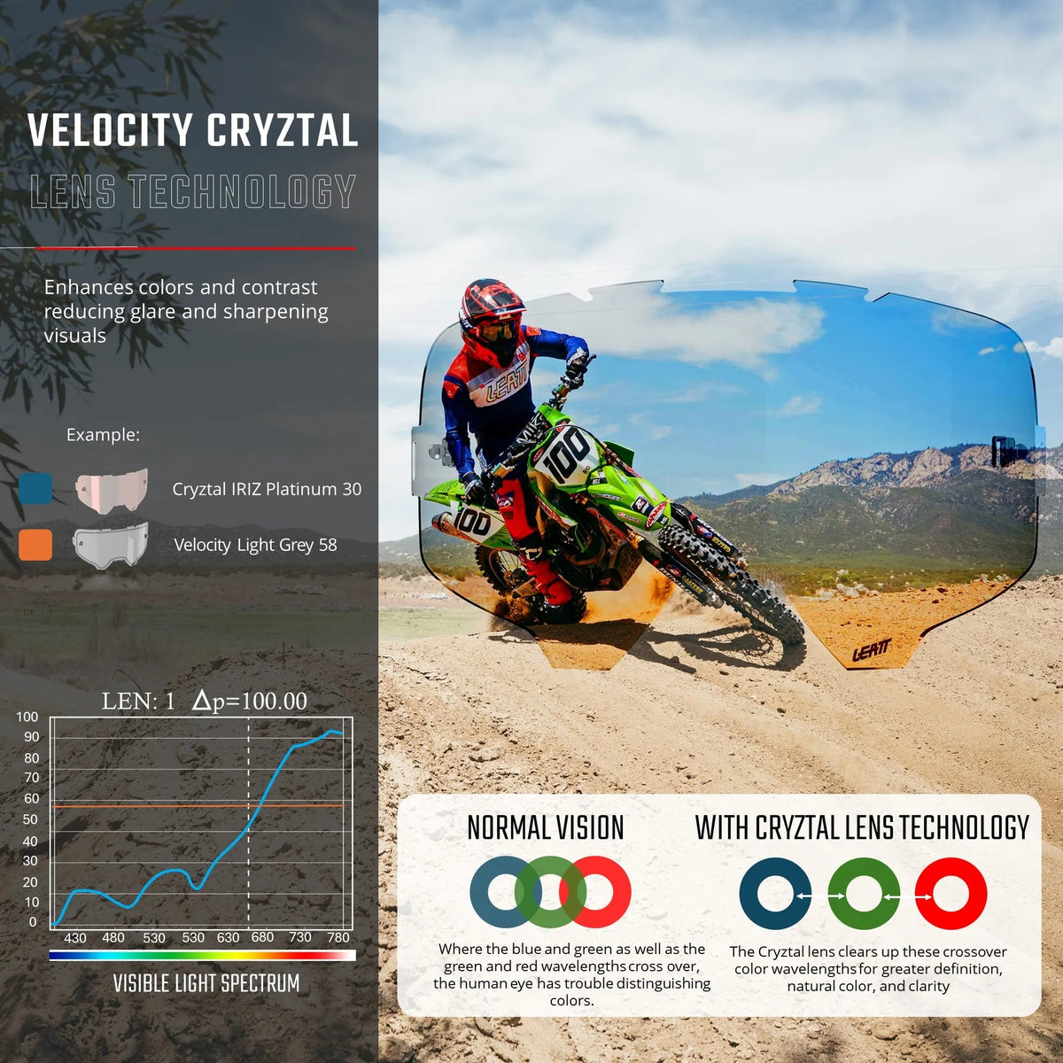Leatt 6.5 Velocity Cryztal IRIZ Goggles V25 - MojoMotoSport.com
