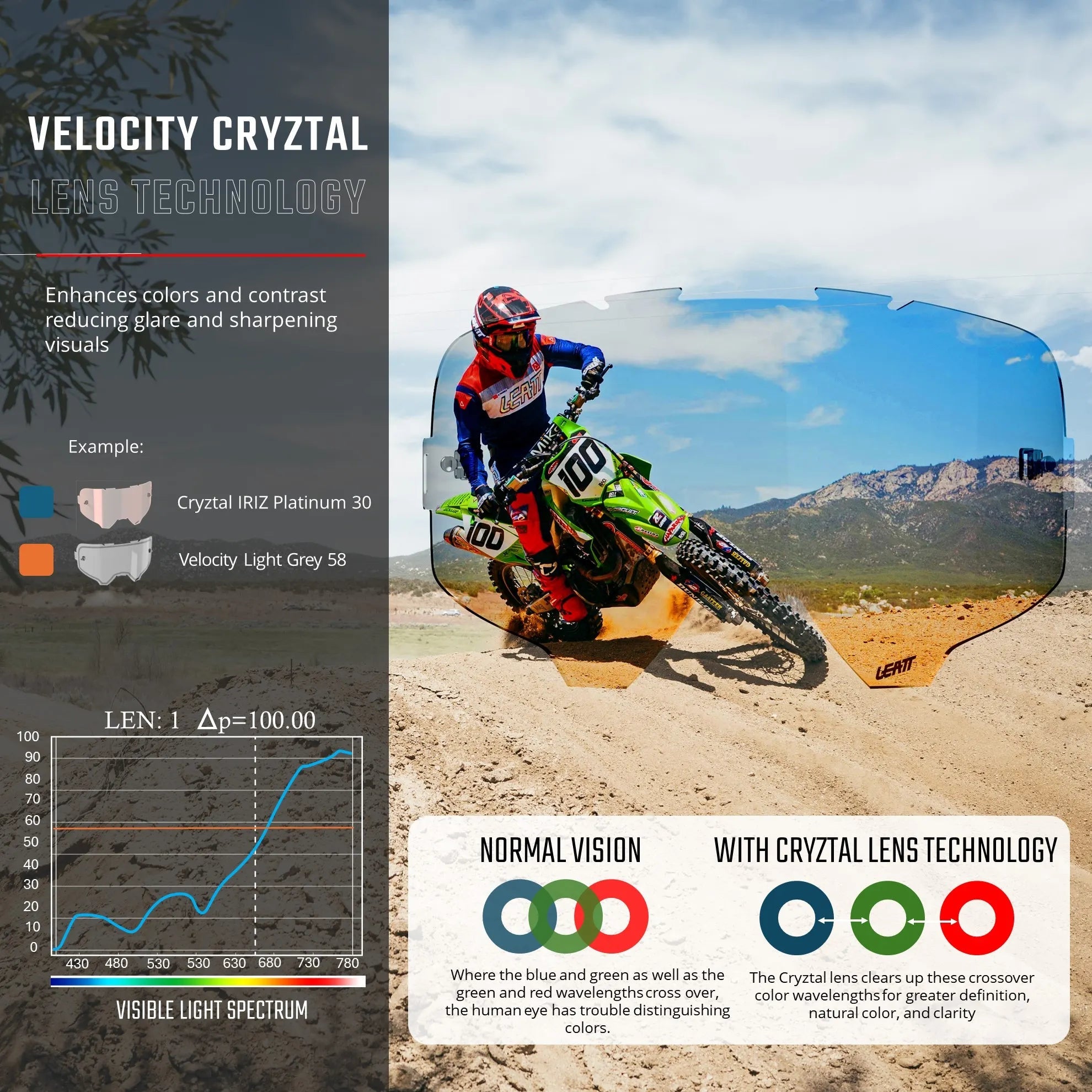 Leatt 6.5 Velocity Cyztal Goggles V25 - MojoMotoSport.com