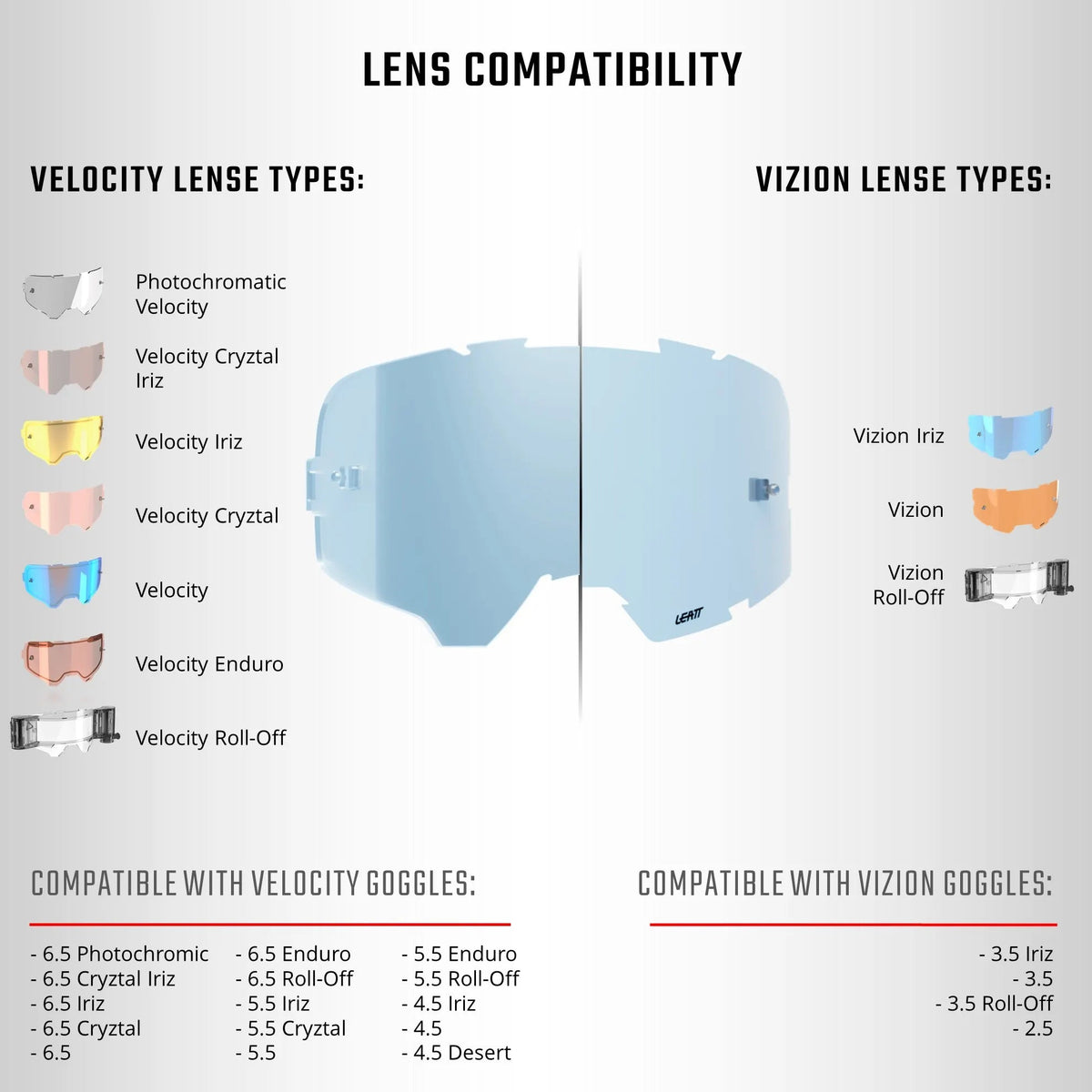 Leatt 6.5 Velocity Goggles V25 - MojoMotoSport.com
