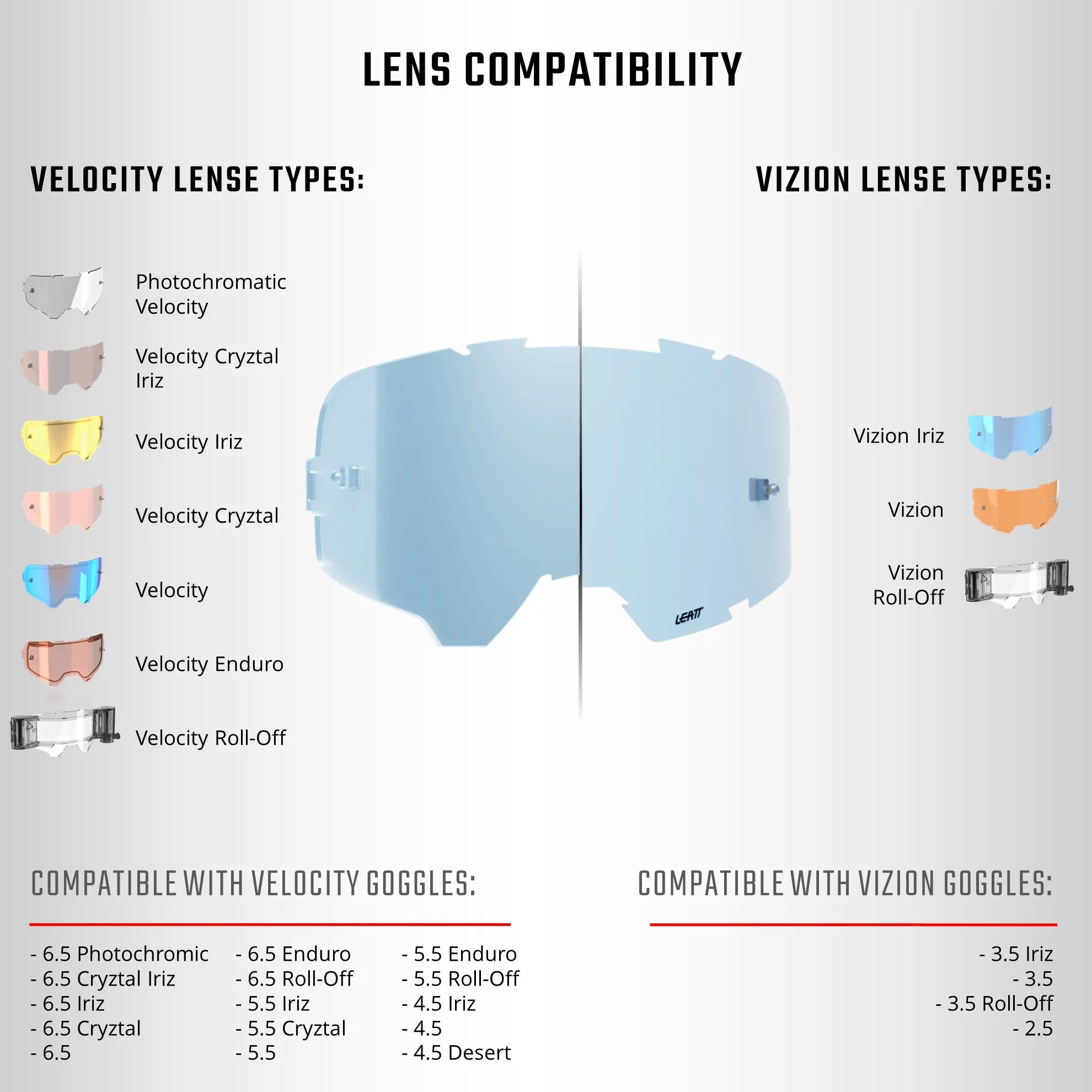 Leatt 6.5 Velocity Goggles V25 - MojoMotoSport.com