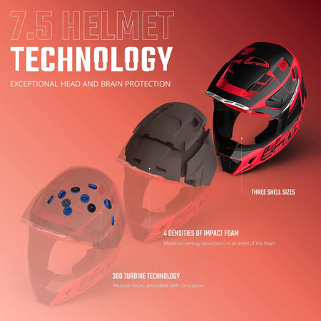 Leatt 7.5 Moto Helmet Kit w/ 4.5 Goggles V25 - MojoMotoSport.com
