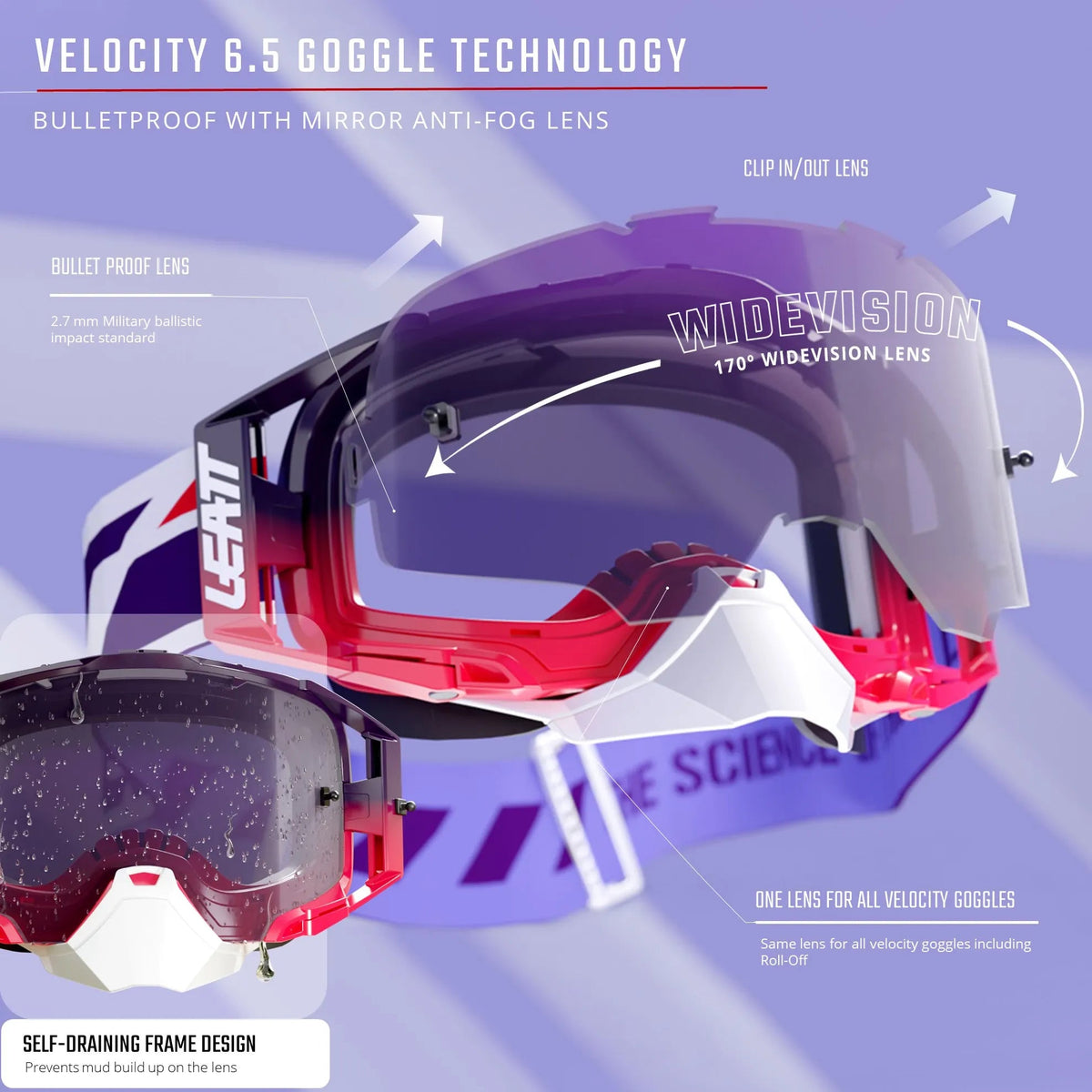 Leatt Goggles Velocity 6.5 Enduro - MojoMotoSport.com