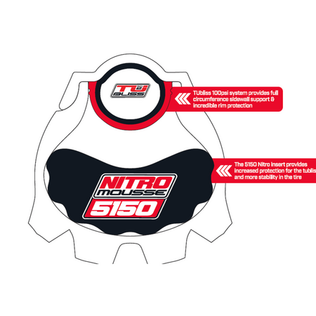 Nuetech 5150 Nitro Mousse Insert 18" for TUbliss - MojoMotoSport.com
