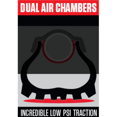 Nuetech TUbliss Gen2.0 System - MojoMotoSport.com