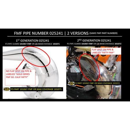 P3 Carbon Fiber Pipe Guard For KTM/HUS/GasGas | 101072 - MojoMotoSport.com