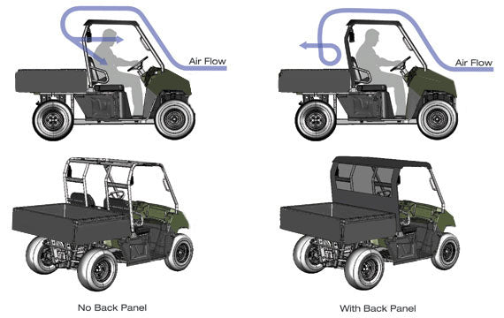 Seizmik Hard Rear Windshield (Uncoated Poly) Polaris General | 50-04025KIT