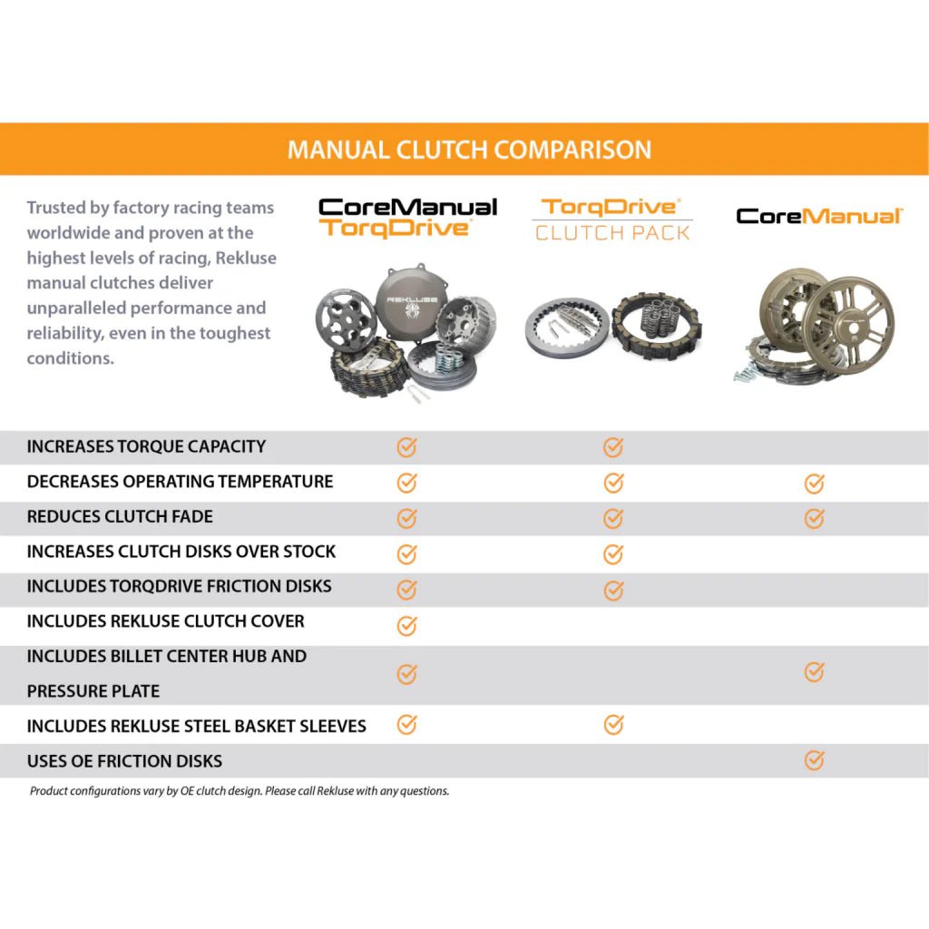 Rekluse CoreManual TorqDrive Clutch 2004 - 14 Honda TRX450R | RMS - 7115 - MojoMotoSport.com