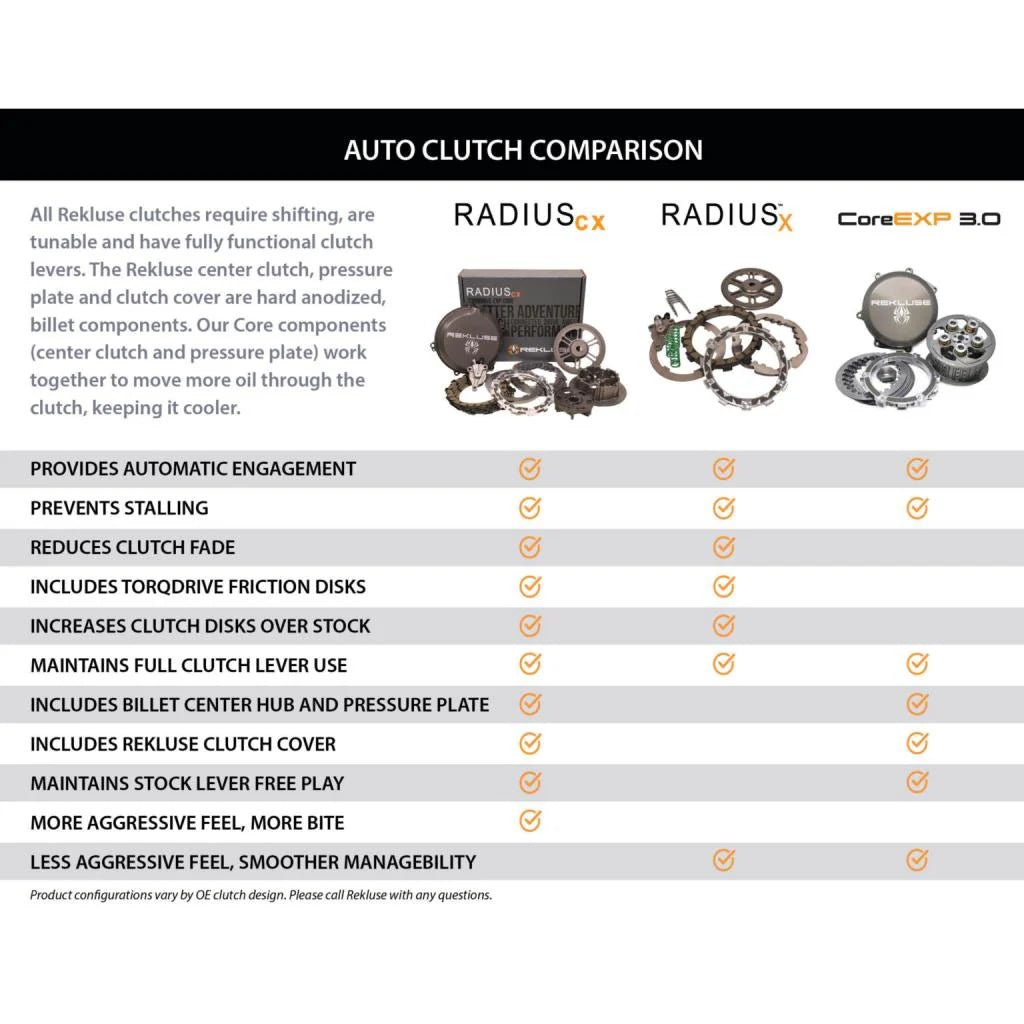 Rekluse Radius X 4.0 Auto Clutch Pack 2002+ Yamaha YZ250/X | RMS - 8307070 - MojoMotoSport.com