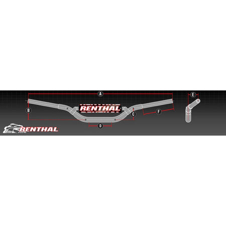 Renthal Fatbar Handlebars - MojoMotoSport.com