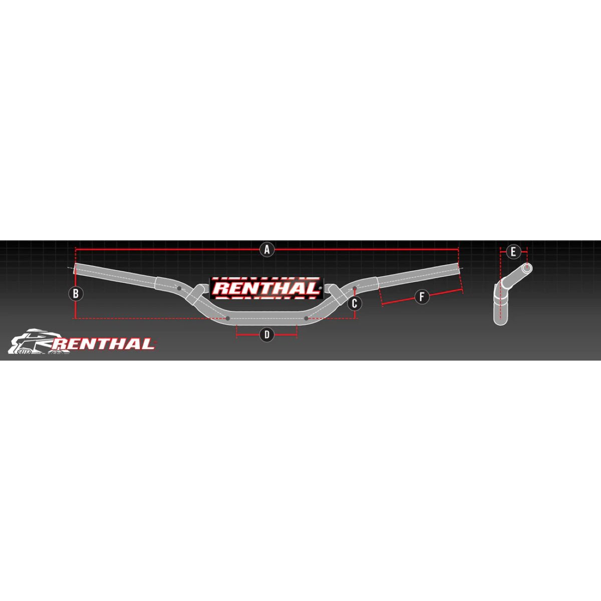 Renthal R - Works Fatbar36 Handlebars - MojoMotoSport.com