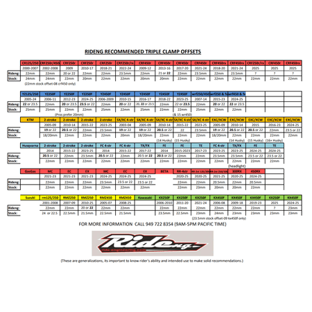 Ride Engineering 22MM Offset Kawasaki '19+ Split Triple Clamp Set - KX - TBN23 - MojoMotoSport.com