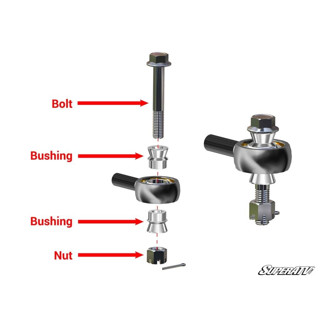 SuperATV Can - Am Commander Heavy - Duty Tie Rod Kit - MojoMotoSport.com